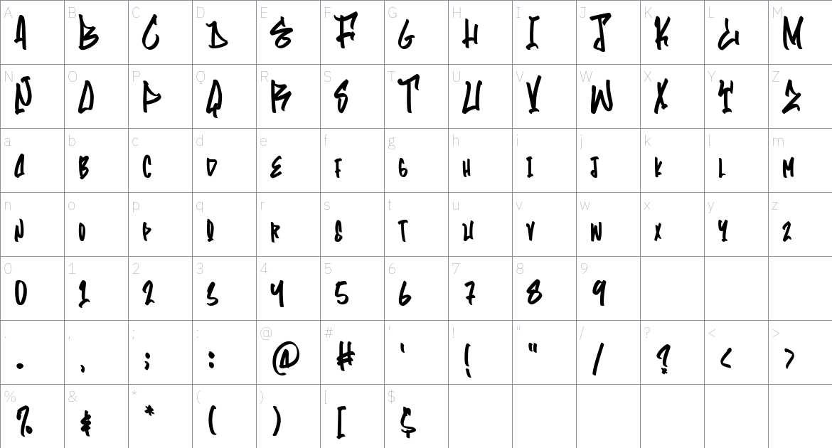 The Overcook font Character Map