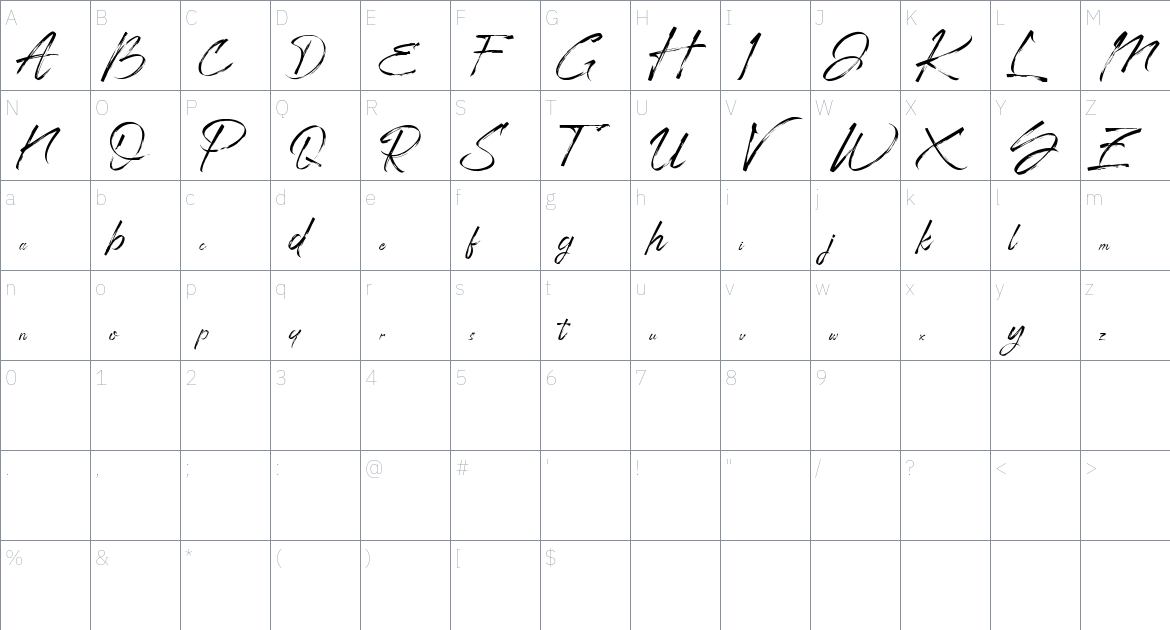 Jastland font Character Map