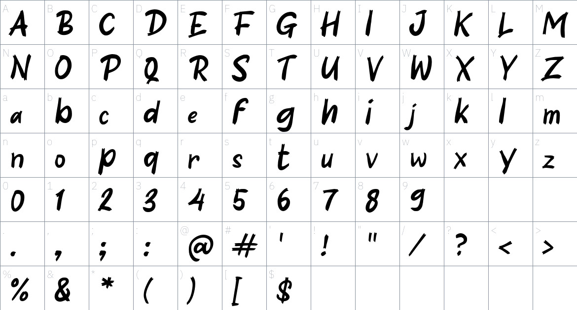 i Imogiri font Character Map