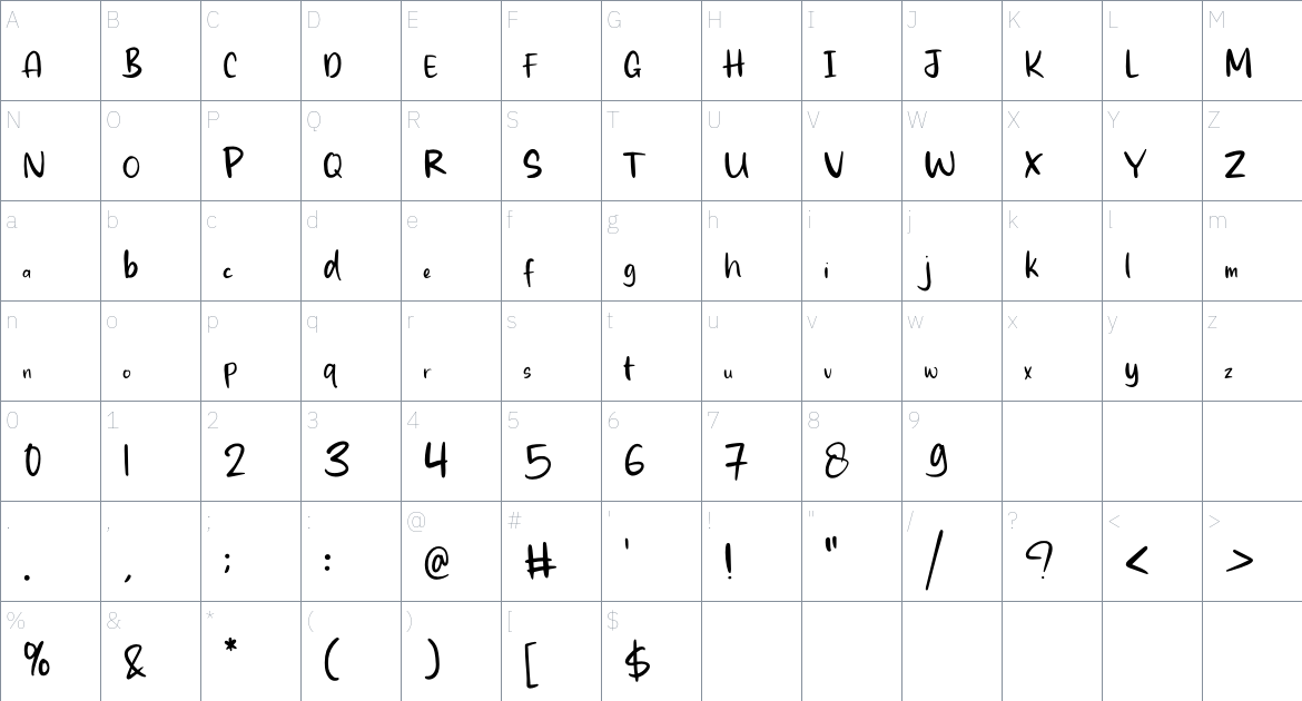 Raistine font Character Map