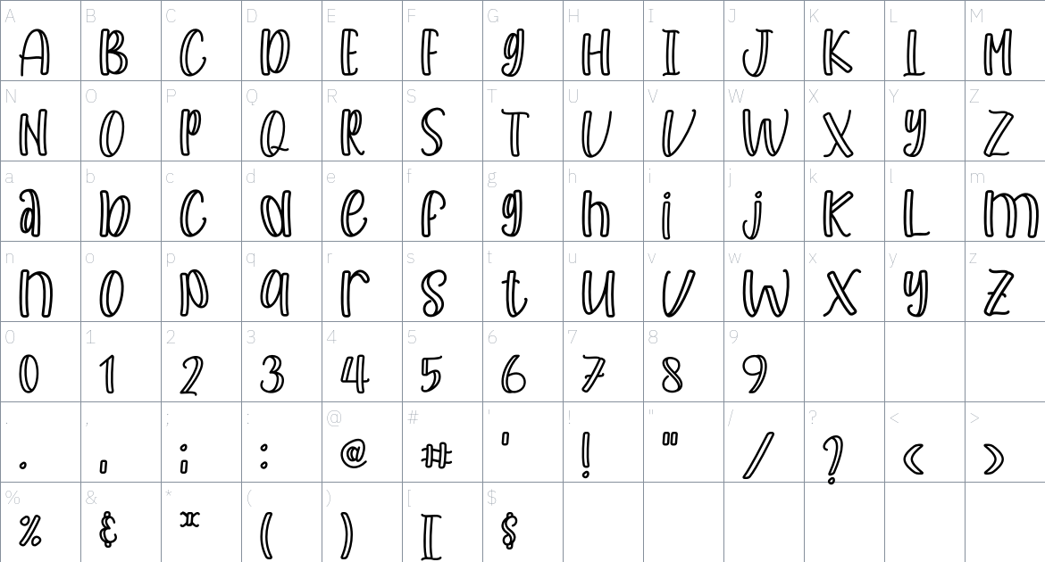 Macaque Quick font Character Map