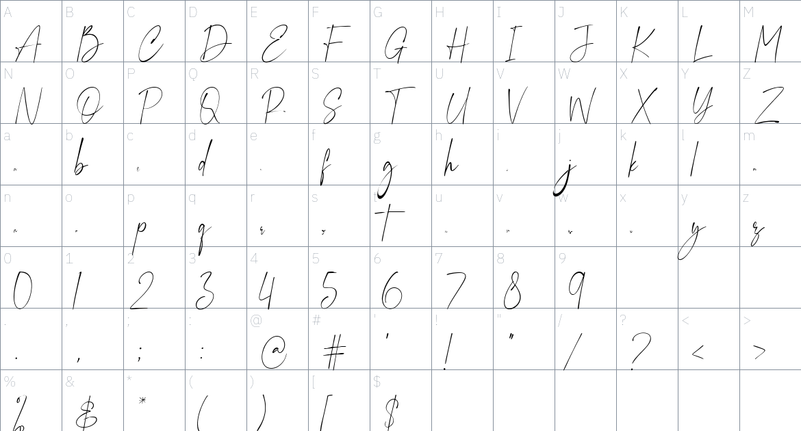 Southminister font Character Map