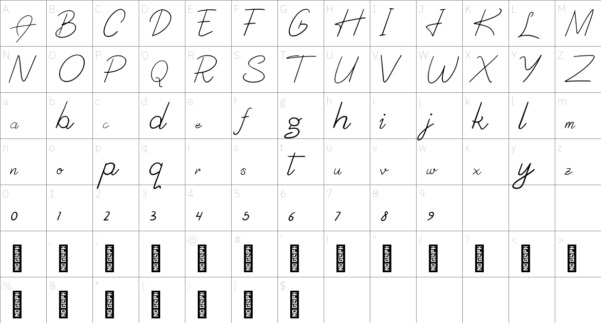 Medalyne Personal Use font Character Map