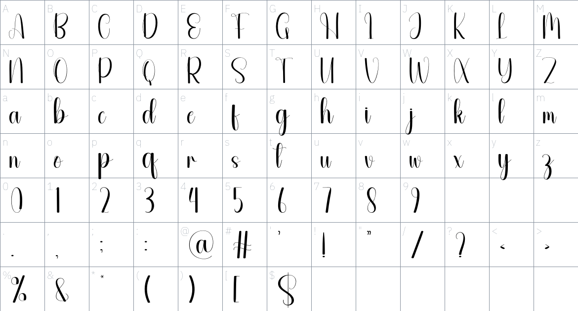 Amused font Character Map