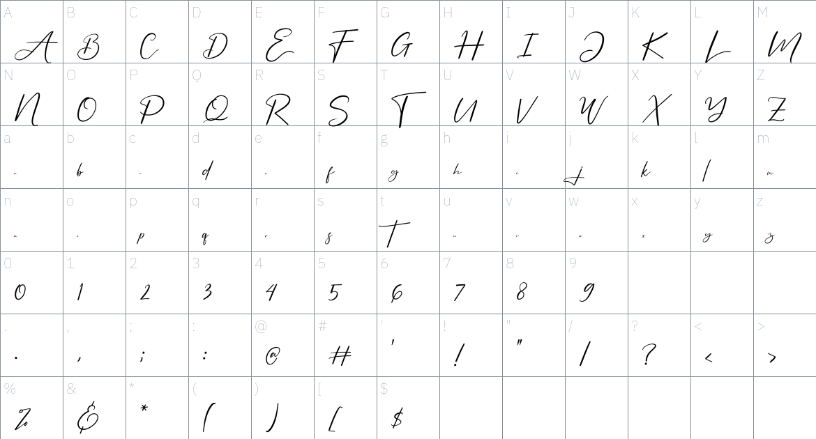 Mastering Signature font Character Map