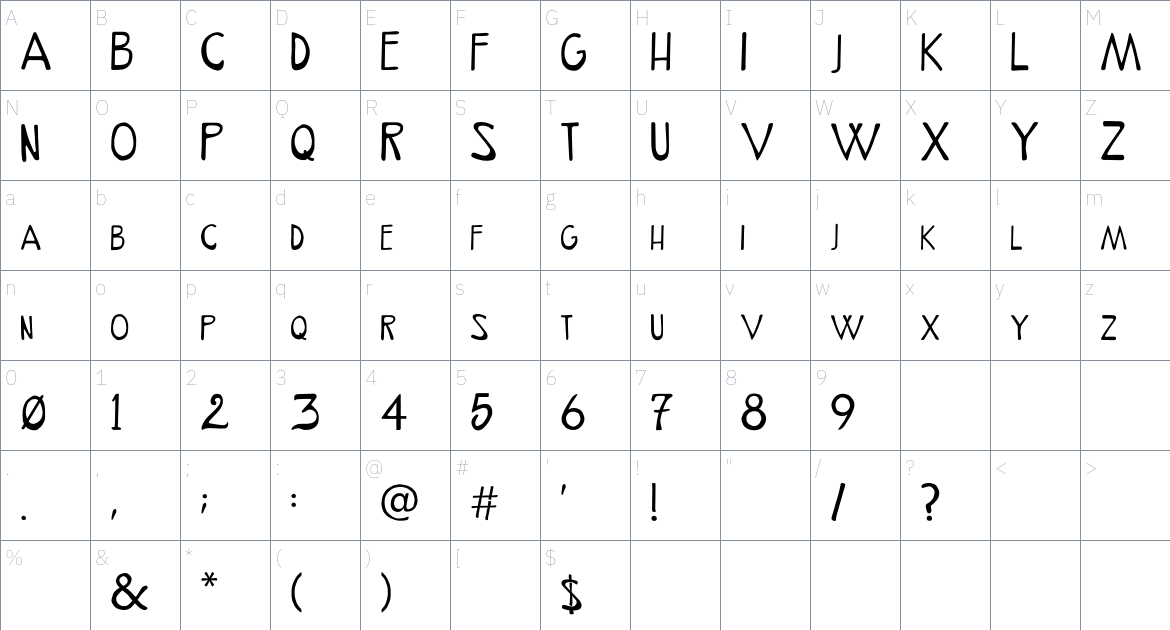 Sheridan Nouveau font Character Map