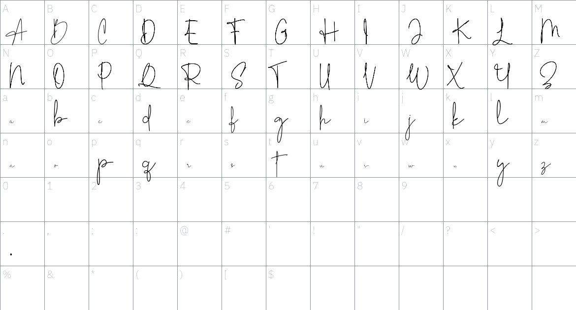 Anthanista font Character Map