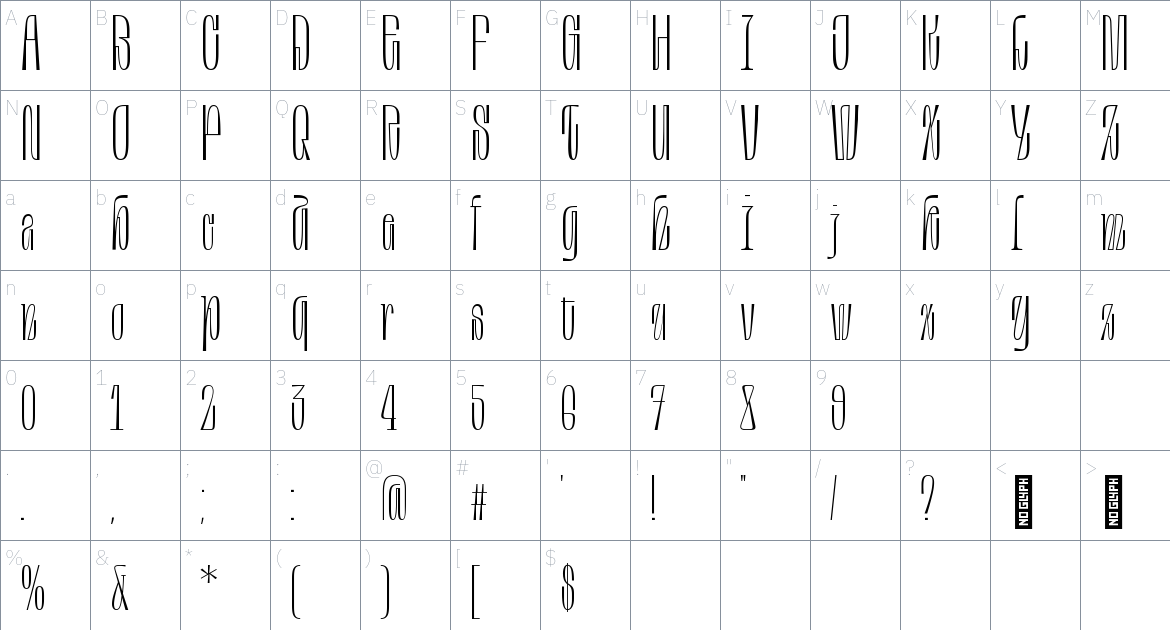 Sol Typeface font Character Map