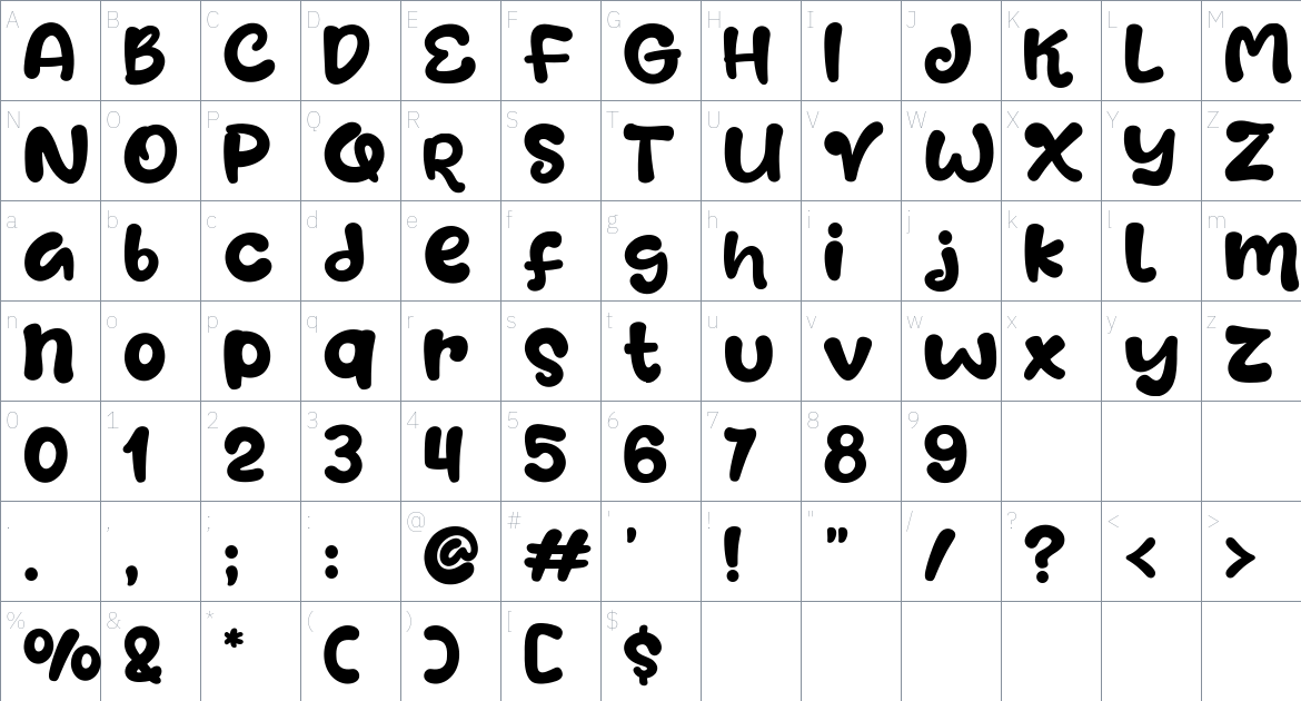 Mentimun font Character Map