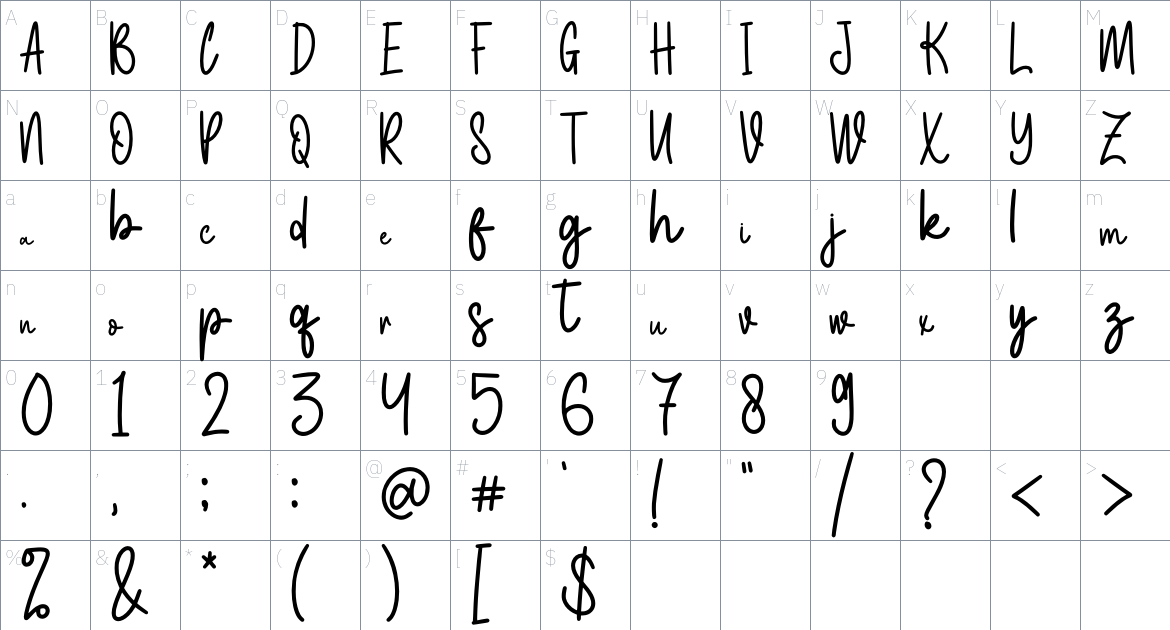 Mastine font Character Map