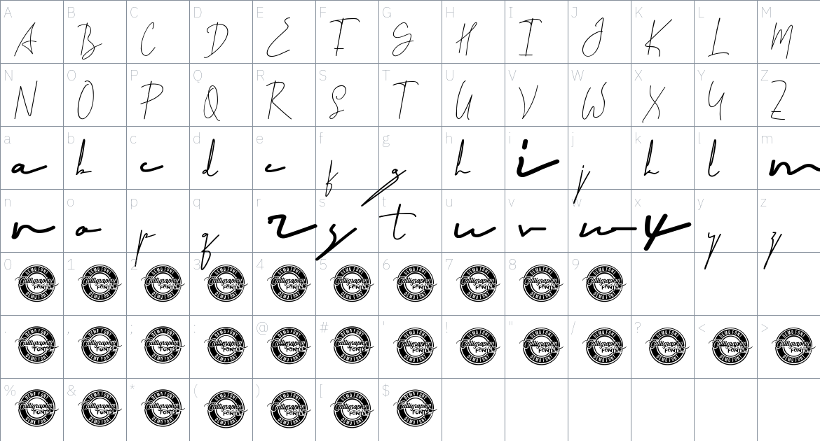 Signatory font Character Map