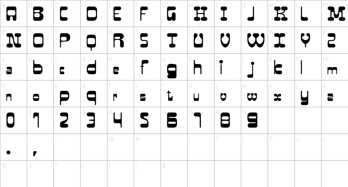 Malachai font Character Map