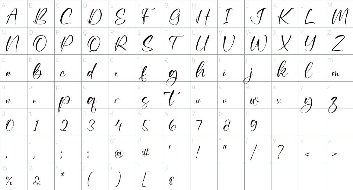 Kalgeron Brushy font Character Map