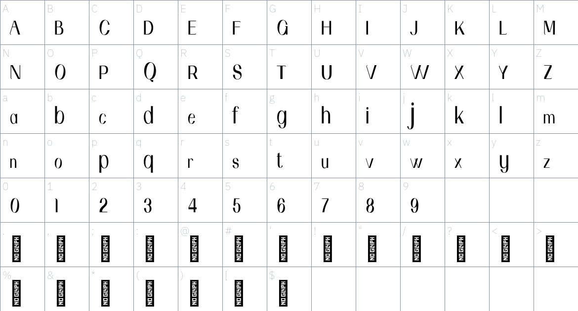 Andenita Personal Use font Character Map