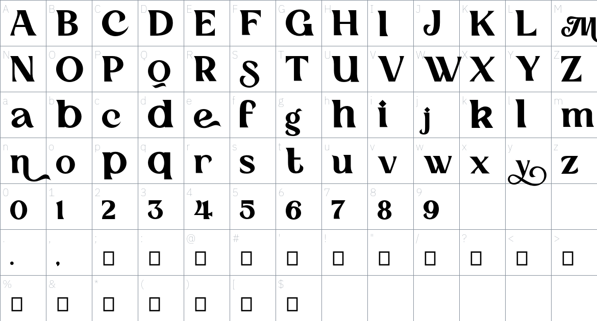 Milky Sundae font Character Map