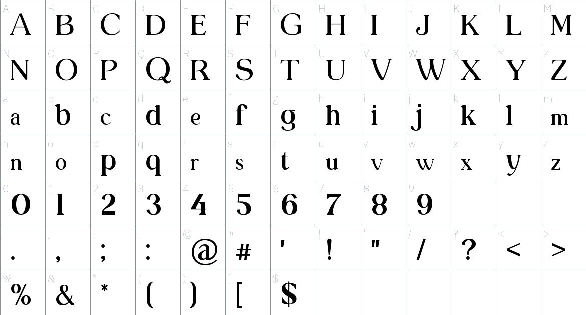 Mont Glinoza font Character Map