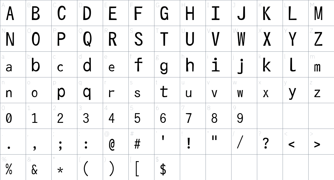 Notepad Font font Character Map