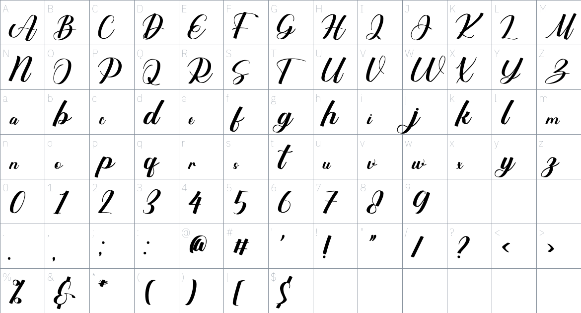 Melaty Font font Character Map