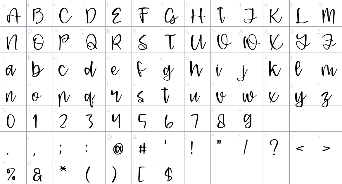 Warlinore Canbery font Character Map