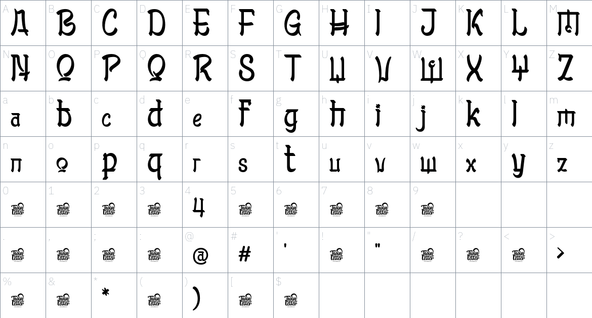 MOLYAN Trial font Character Map