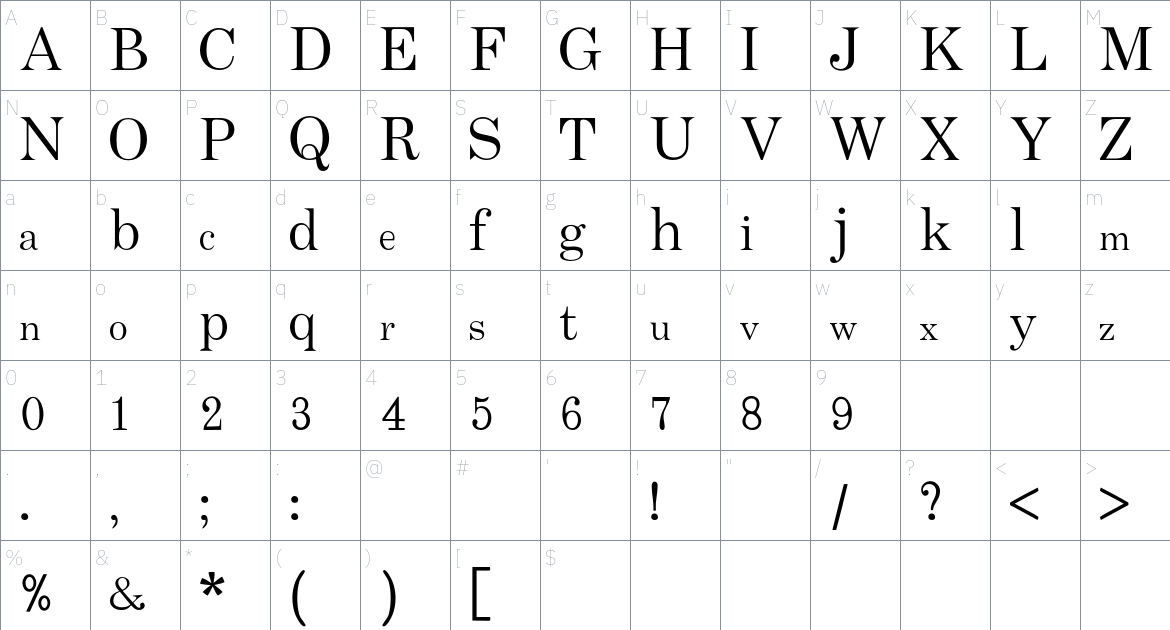 Karnata F Kittel Font font Character Map