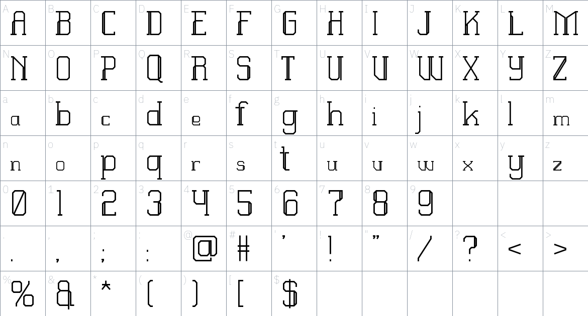 Vantgard font Character Map