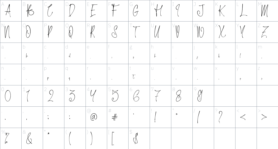 Awatte font Character Map