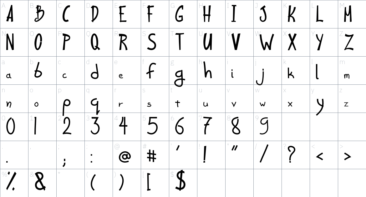 Gag Font font Character Map