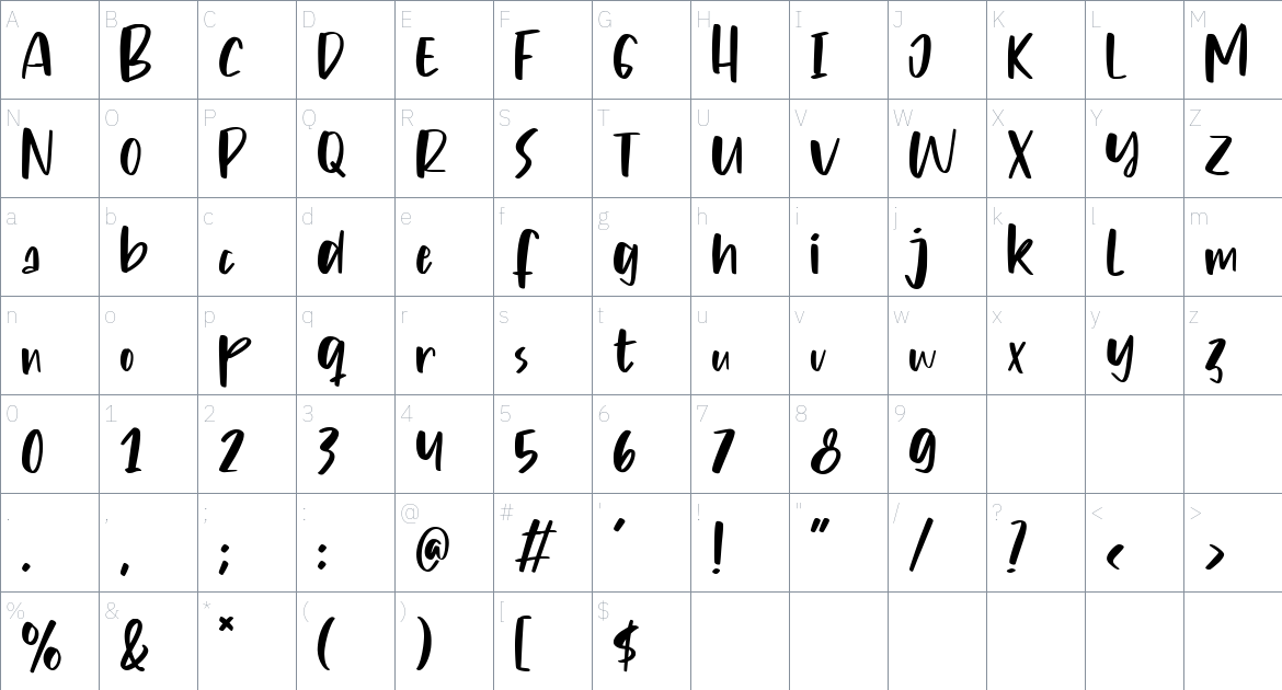 Craftunes font Character Map