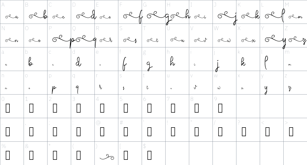 Ketika Font font Character Map