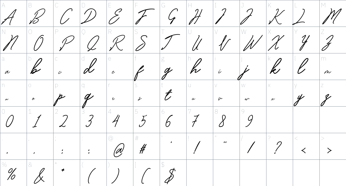 Bartdeng Script font Character Map