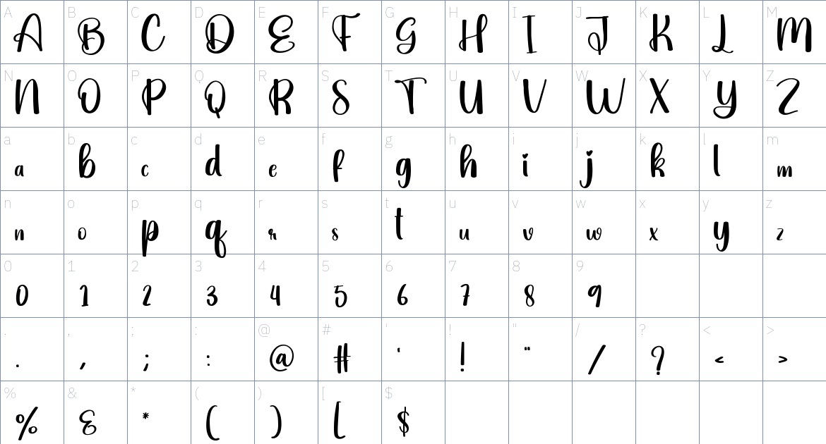 Staunch font Character Map