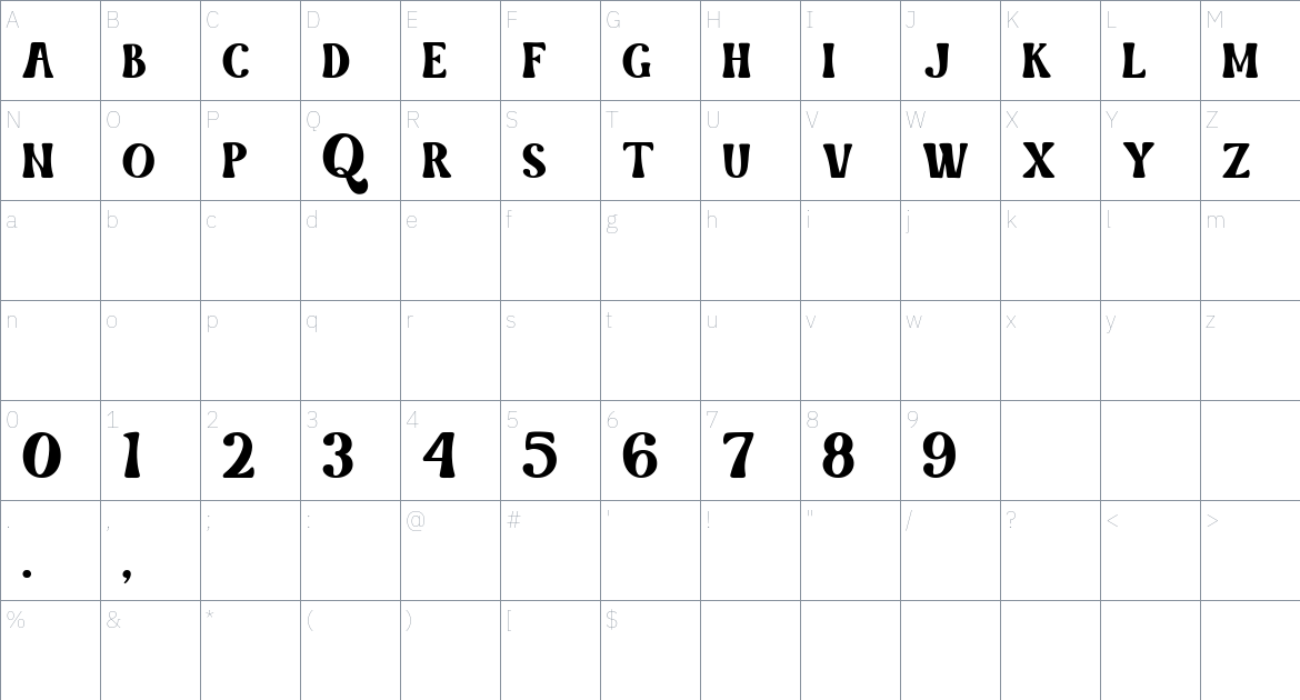 Mondrake font Character Map