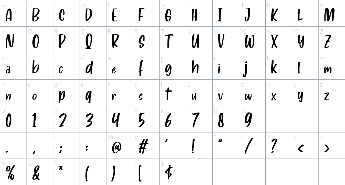 Inkcraft font Character Map