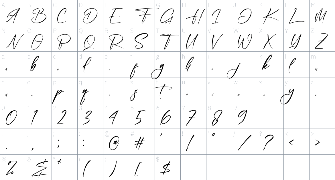 Ramontegral Signature font Character Map