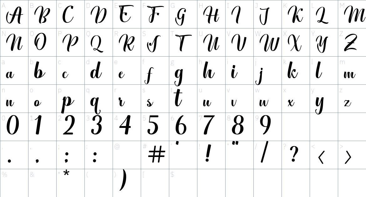 Kastela font Character Map