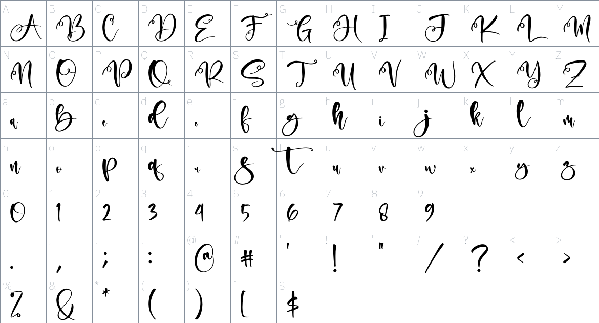 Andita font Character Map