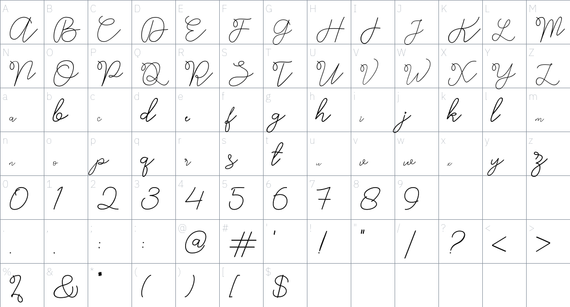 Hambut font Character Map