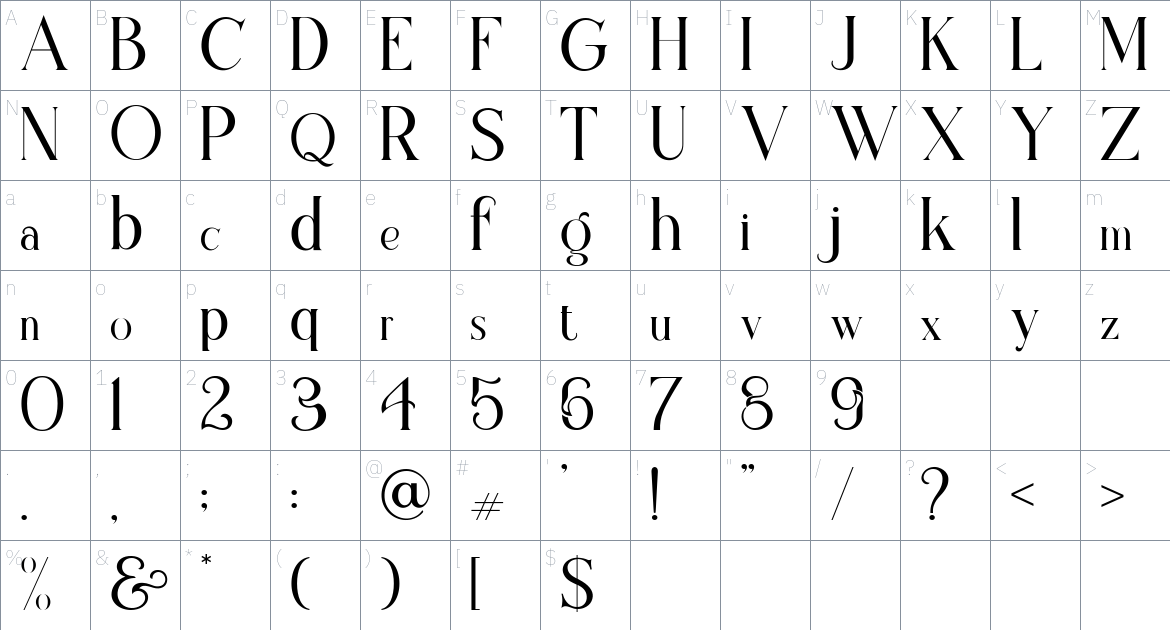 Decora Softiva font Character Map