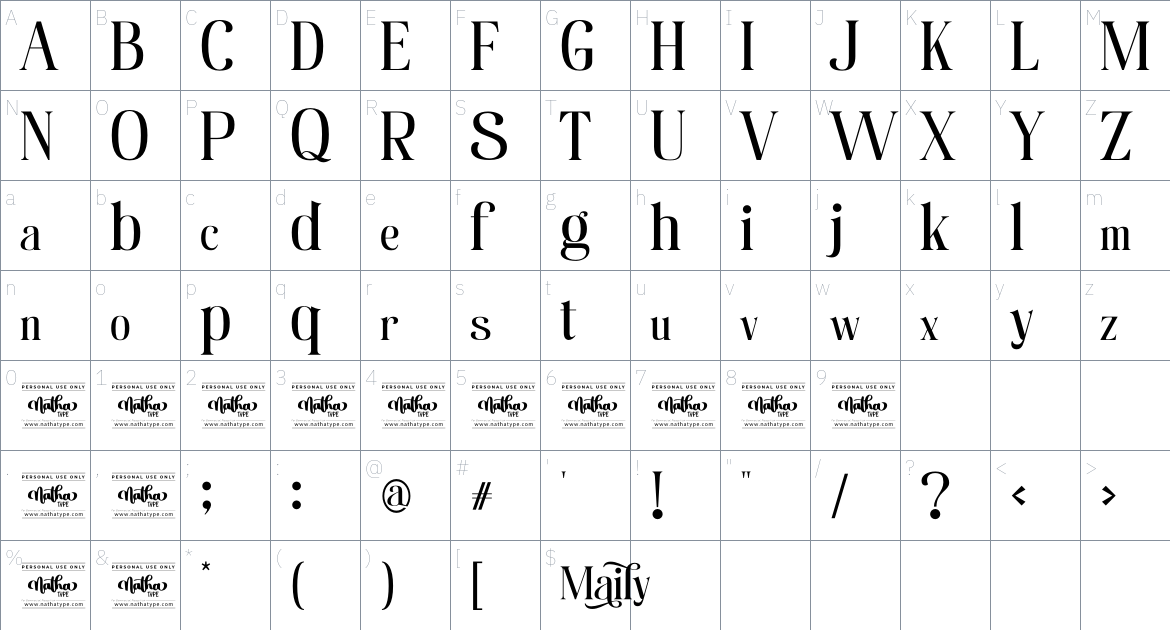 Maily font Character Map