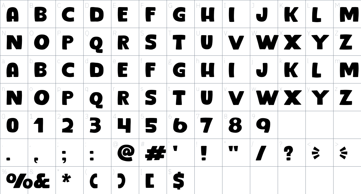 Sobread font Character Map