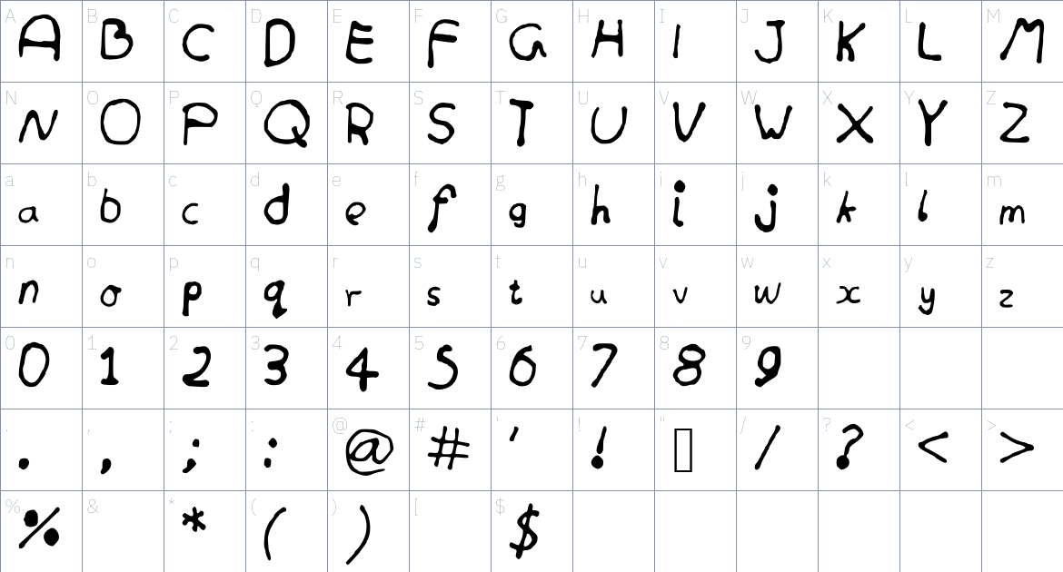 roundlines font Character Map