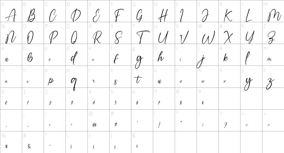 Perfect Ausmar font Character Map