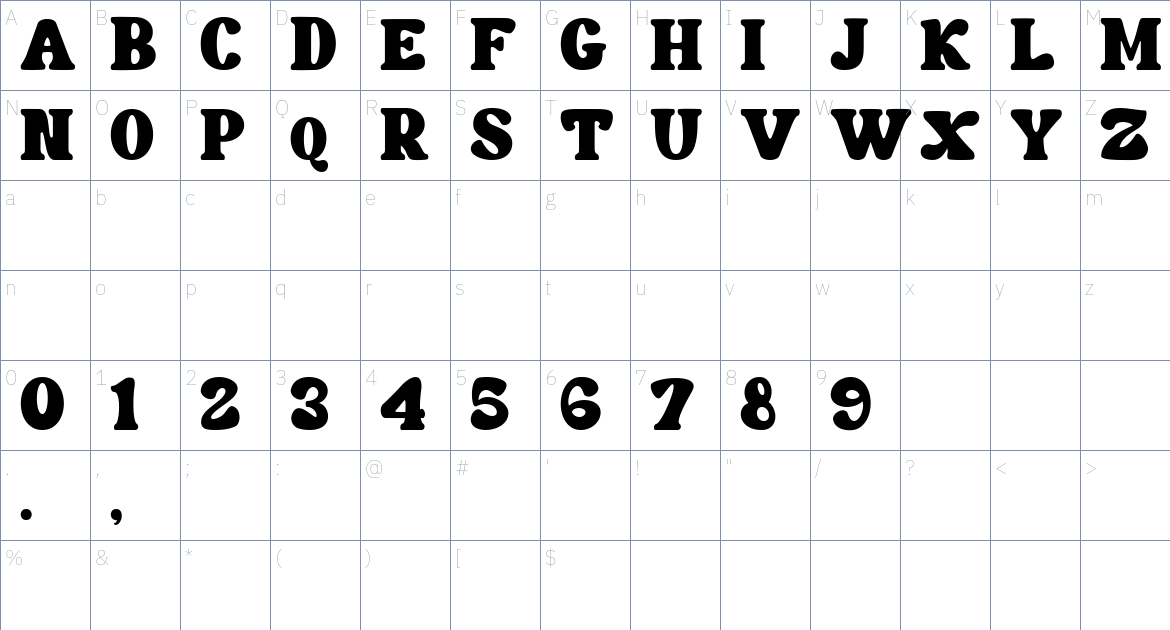 Rikoma font Character Map