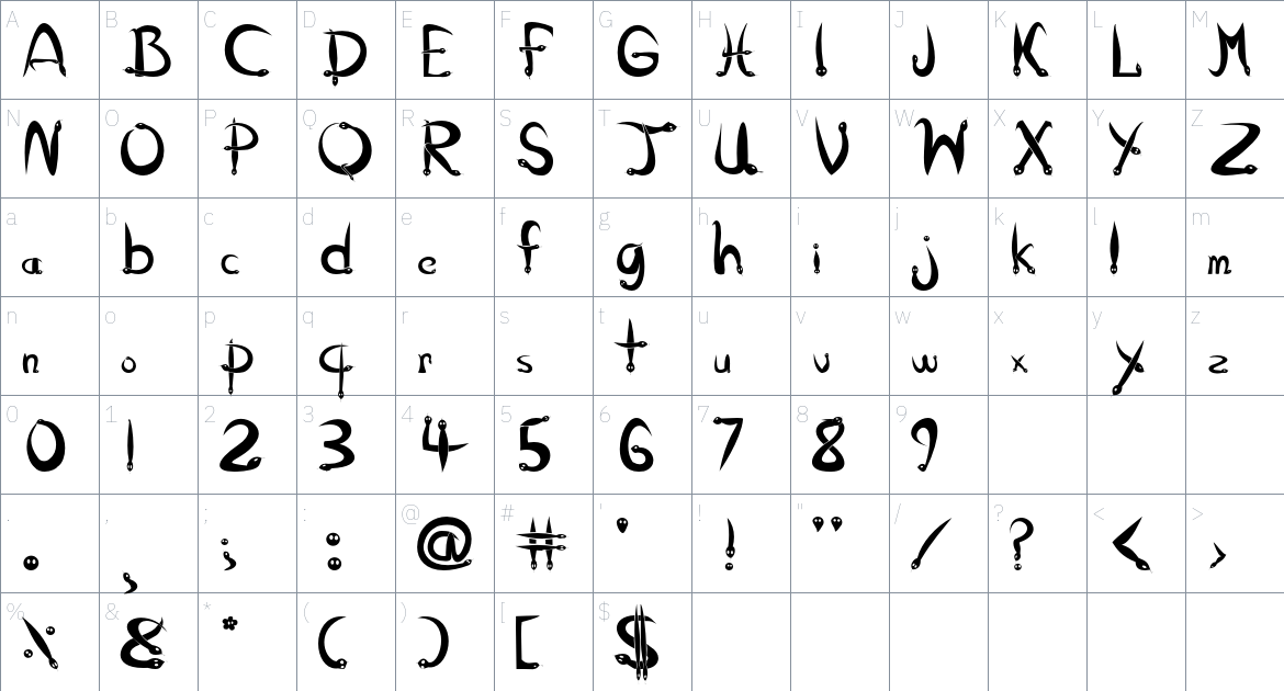 Serpent font Character Map