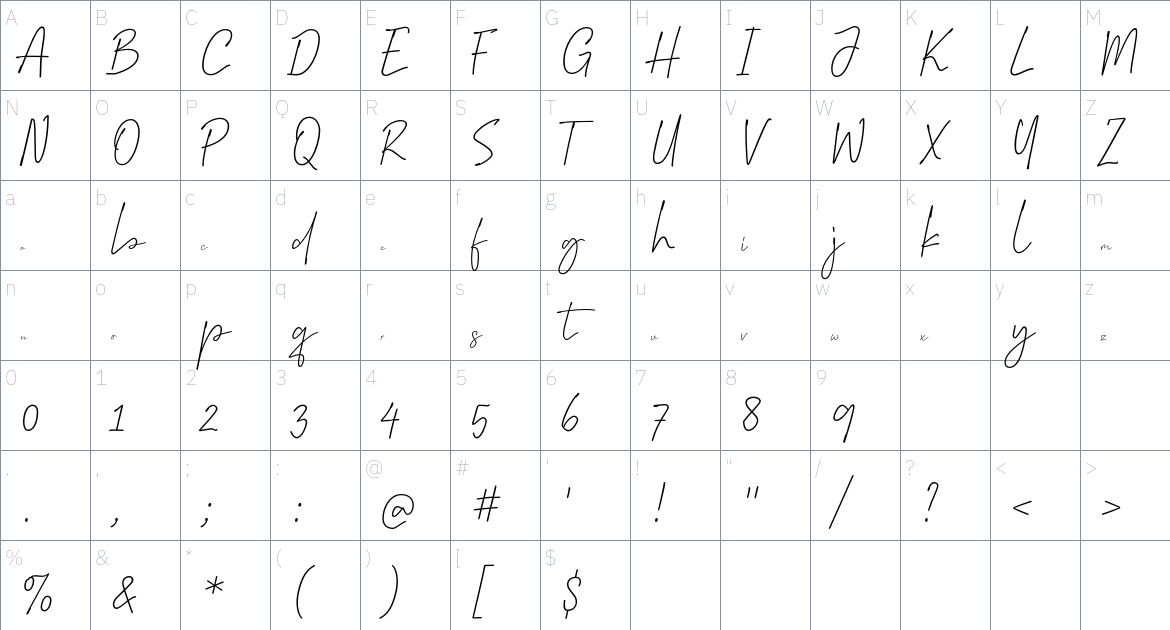 Coldia font Character Map