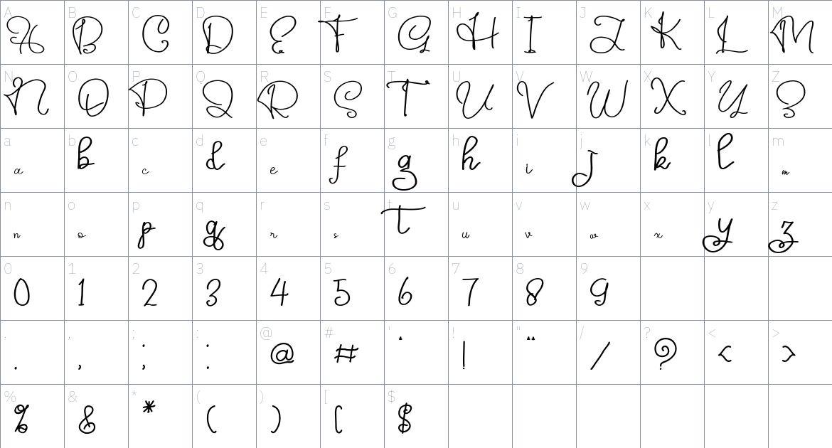 Levante font Character Map