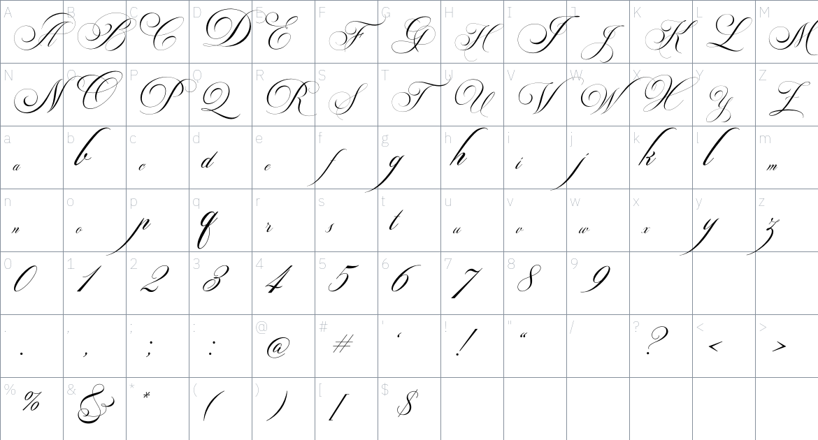 Switzerland Script font Character Map