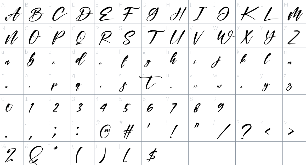 Dita And Rusta font Character Map