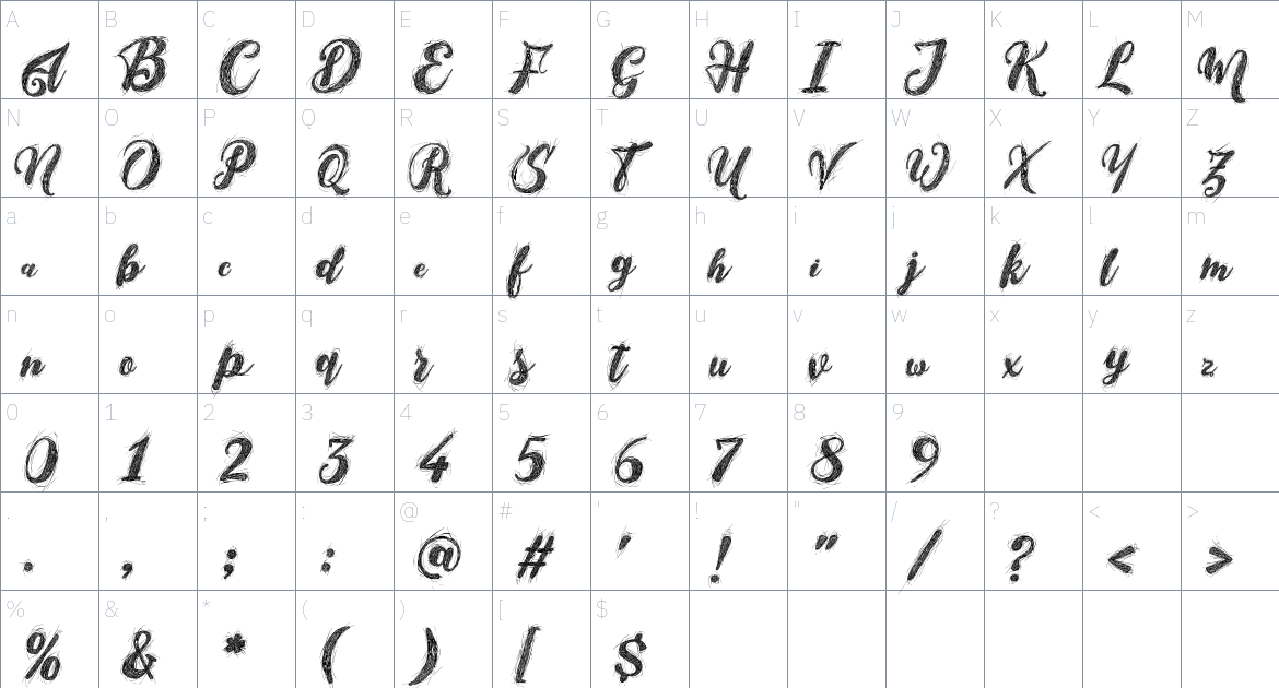 Kertas font Character Map